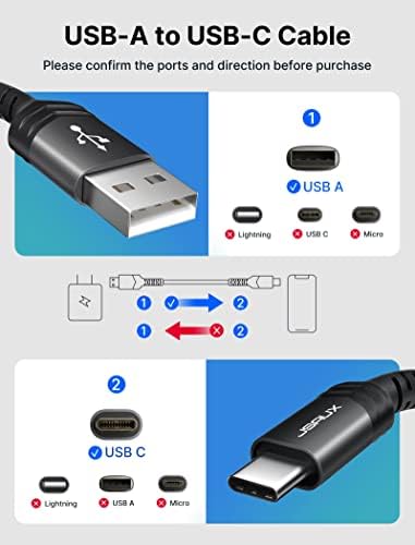 Кабел JSaux USB C [3-Pack 6.6FT], 3.1A USB-A до USB-C Брза кабел за полнење тип Ц, плетенка со кабел, компатибилен со Samsung