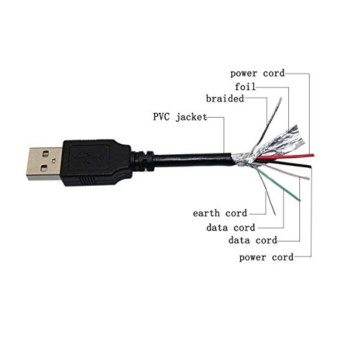 Замена на кабел за полнење со кабел за полнење со USB компјутерски компјутер за замена на кабелот за напојување за ONN ONB15AV201 ONB14AV202 Discman