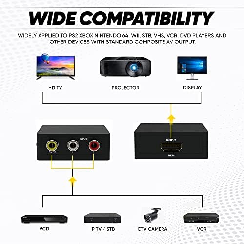 TEXASDELUXE RCA ДО HDMI Конвертор 1080P, AV До HDMI Конвертор, 1080p Мини RCA Композитни CVBS Видео Аудио Конвертор Адаптер Поддршка PAL/NTSC