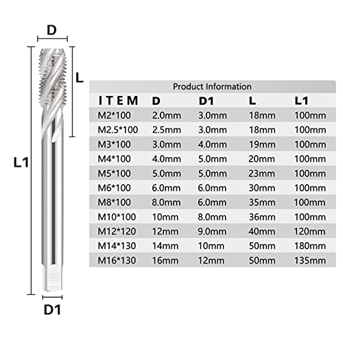 Навој допрете M2-M16 Машка метрика Должина на чешма 100-130мм Спирална флејта завртка за чешма за вежбање Бит за навој, алатка за алатки Допрете