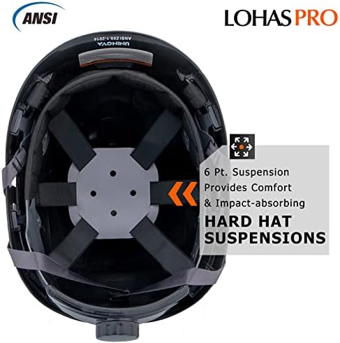 Тешки капи за градежништво Шлемови ANSI Z89.1 Одобрена OSHA HardHat, Lohaspro испушти јаглеродни влакна црна тврда капа со лента