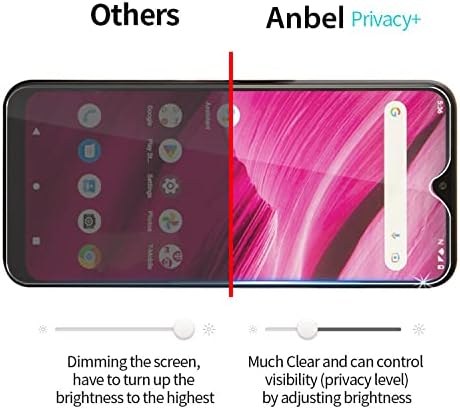 Anbzsign [2 Пакет T-Mobile Revvl 6 Pro 5g Заштитник На Екранот За Приватност, Анти-Шпион 9H Цврстина Калено Стакло.