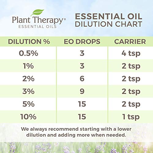 Растителна терапија есенцијално масло од масло чисто, неразредено, природна ароматерапија, терапевтско одделение 10 ml