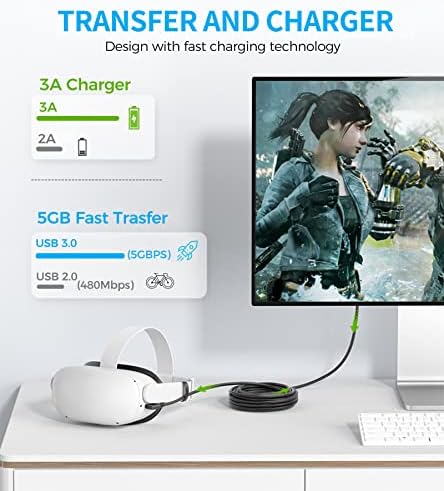 Yrxvw линк кабел 10ft за Oculus Quest 2/pro, кабел за полнење компатибилен со компјутер/пареа игра, кабел за полнење податоци со голема брзина,