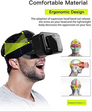 VR Shinecon Виртуелна Реалност VR Слушалки 3D Очила VR Очила ЗА ТВ, Филмови &засилувач; Видео Игри, компатибилен iOS &засилувач;