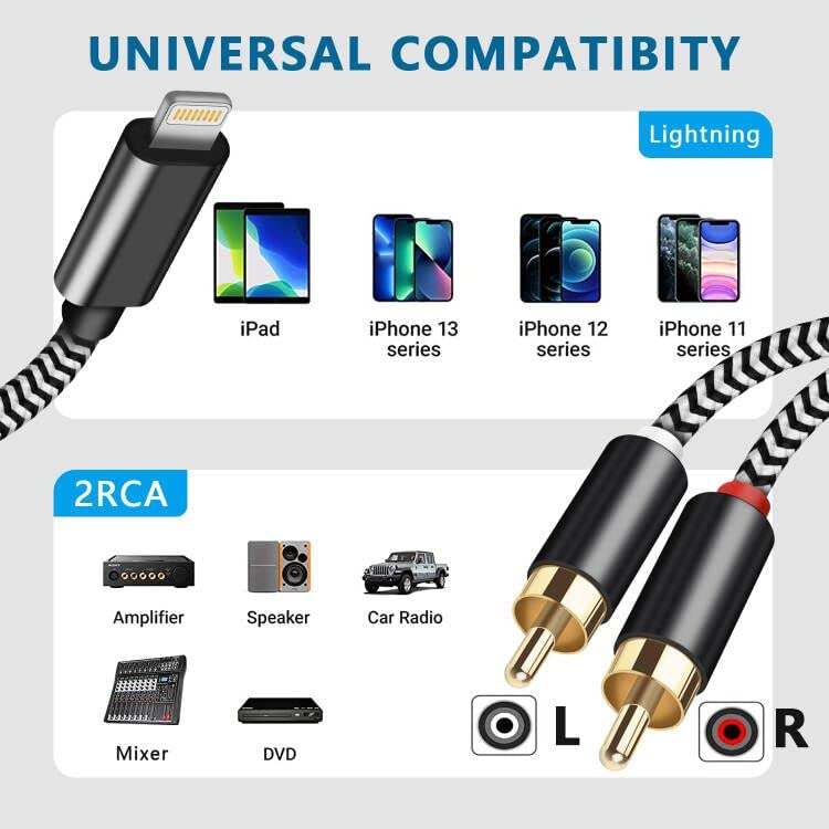 Wltasuy [Apple MFI овластен] 10ft Молња до RCA кабел Аудио Aux адаптер, 2-машки y Splitter аудио кабел компатибилен со iPad, iPhone 13 Pro