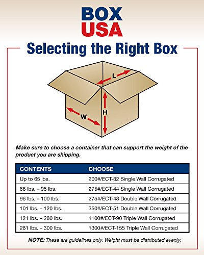Кутија САД B361812SK брановидни кутии, 36 L x 18 W x 12 H, Kraft