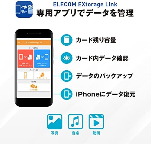 Ececom MF-LGU3B064GBK USB Меморија, 64 GB, Компатибилен со iPhone/iPad, Mfi Сертифициран, Молња Со Адаптер За Конвертор Тип-C, Црна