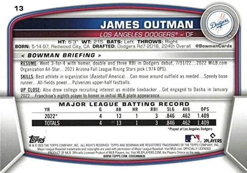 2023 Bowman Baseball 13 James Outman Rookie Card Dodgers