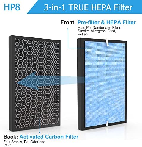 HP8 TRUE HEPA Purifier Furfier Filter компатибилен со Simpure HP8 прочистувач на воздухот, SP-HP8-RF, 1 пакет