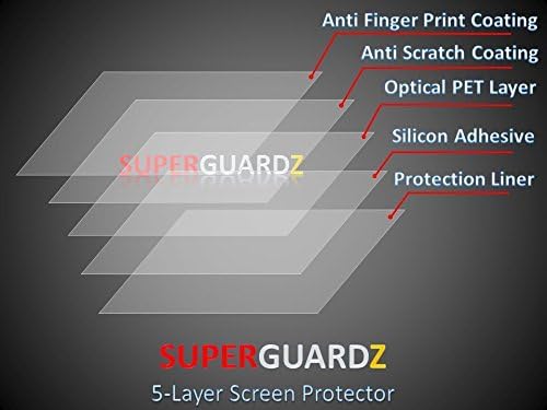 [3-пакет] За RCA Voyager 7 заштитник на екранот-Супергварц, анти-сјај, мат, анти-прстински отпечаток, анти-меур [замена за живот] + 2 пенкало