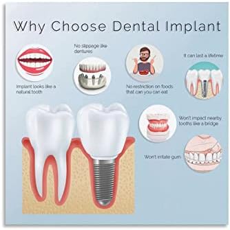 Постери за стоматолошка нега за стоматолошки клиники за стоматолошки постер за стоматолошки постер за пласман на пласман на плас -постери за дневна