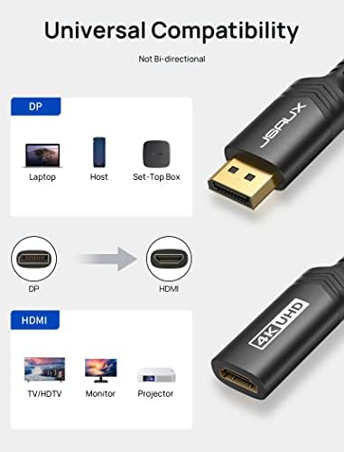JSaux 4K DisplayPort на HDMI адаптер, [најлон плетенка, алуминиумска школка] DP до HDMI конвертор машки во женски компатибилен со HP, ThinkPad,