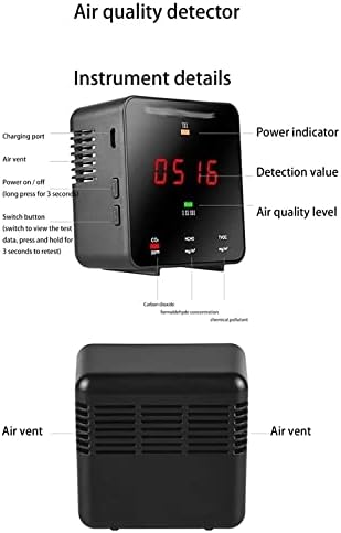 ZSEDP Професионален детектор на јаглерод диоксид Мултифункционален монитор за квалитет на воздухот за гас HCHO TVOC Tester Digital