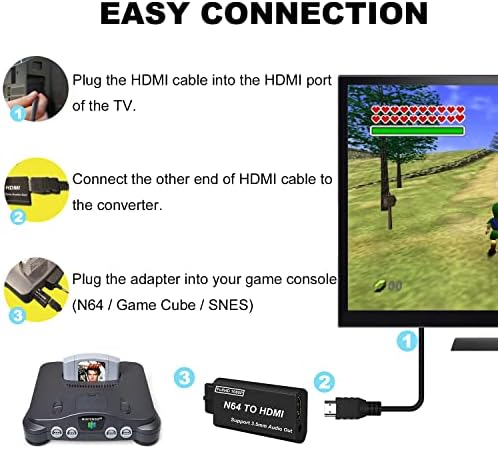AreMe N64 ДО HDMI Конвертор Излез Видео Аудио Адаптер Компатибилен Со Сите N64 / Игра Коцка/SNES Режими На Прикажување