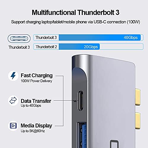 USB C ЦЕНТАР 6 Во 2 Тип C Докинг Станица Со Thunderbolt 3 Порта, 3 USB 3.0, Sd Tf Картичка Читач, Onshida USB C Адаптер Компатибилен