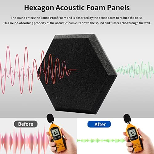 Звук доказ за пена панели 12 пакувања, Уоисаико акустични панели Хексагон Акустична пена 12 x 10 x 1.2 звучни изолирани wallидни панели самостојно