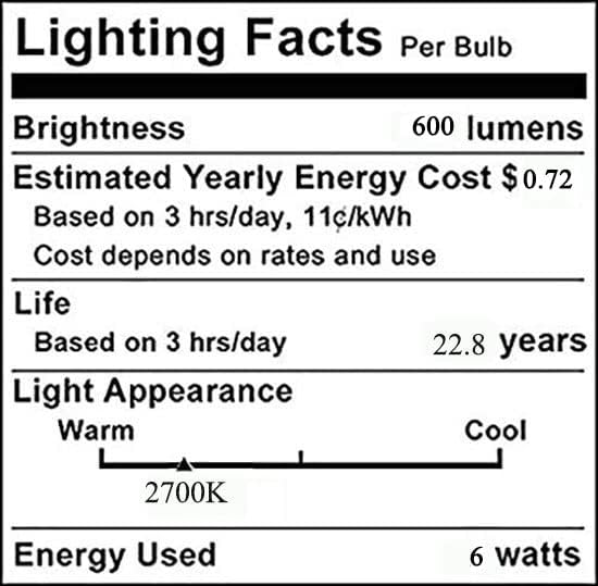 6W MR16 LED Рефлектори СВЕТИЛКИ DC12V 60LEDs Топло Бело 2700k За Канцелариски Продавници Училишта Пејзажи, 60w Халогена Сијалица