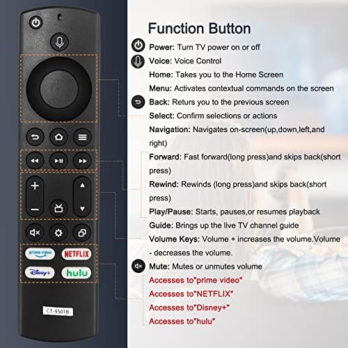 Uniplay CT-95018 Заменет гласовен далечински управувач за далечинска замена на Toshiba Fire TV C350, компатибилен со далечинскиот управувач на