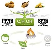 Кралски Пламен Без Вентилација Био Етанол Камин Гориво Керамичка Волна Фитил сунѓер 7 х2, 5, Бело,