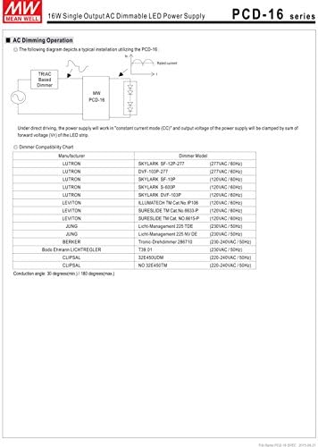[PowerNex] Значи Добро Pcd-16-350A 48V 350mA 16,8 W Едно Излезно LED Напојување Со PFC