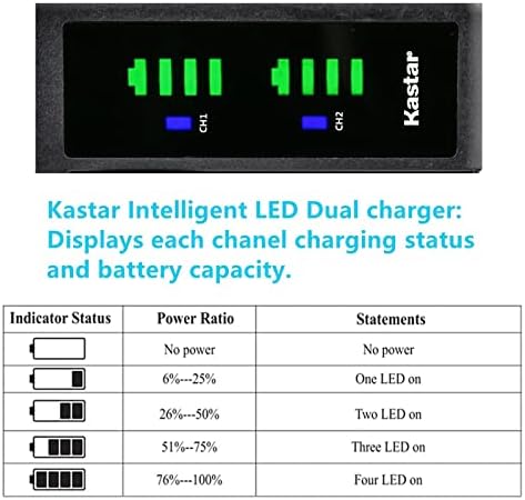 Полнач за батерии за батерии Kastar Ltd2 компатибилен со опрема за анкета на Leica, Total Station TS02, TS06, TS09, TS11, TS12,