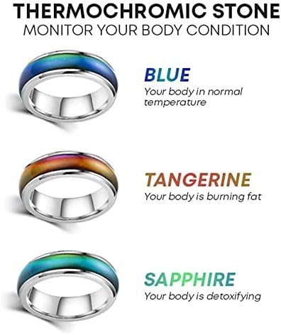 Лимфватичност Тертемапевтски прстен, 3500 гаус магнети чувствителна глазура од седум бои кои се менуваат во боја, елегантна титаниумска