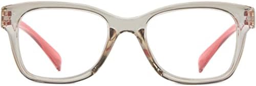 ICU Eyewear ScreenVision Сино светло светло светло за читање очила - овален тен/бургунд - Дарси - +1,75
