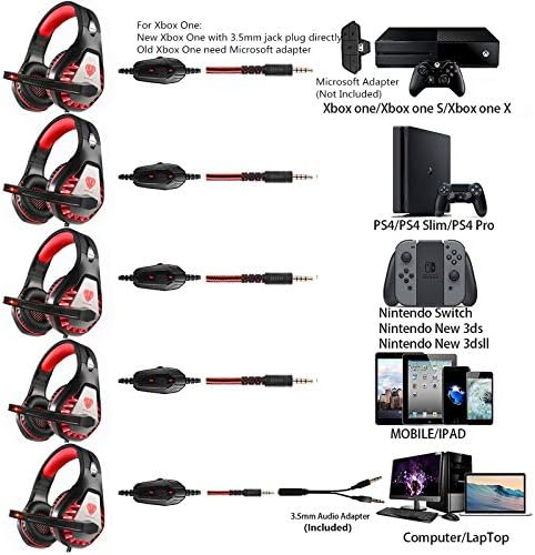 Butfulake Gh-1 Гејмерски Слушалки ЗА PS5, PS4, Xbox One, Xbox One S, КОМПЈУТЕР, Nintendo Switch, Mac, Лаптоп, 3,5 mm Жичен Pro Стерео