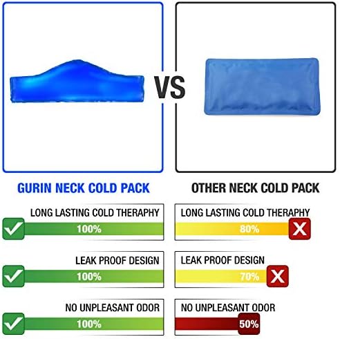 Студениот пакет на вратот - Пакувања со терапевтски мраз што може да се употреби - обвивки за гел за физикална терапија за вратови
