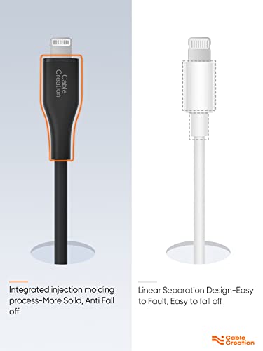 Кабел за полнење на iPhone cableCreation 6ft, USB до молња кабел течен силиконски кабел [MFI овластен] компатибилен за iPhone
