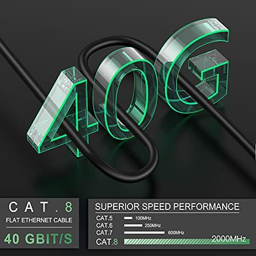 CAT 8 Ethernet Cable 10 ft, Gigabit LAN мрежа со голема брзина на печ-кабел, кабел за мрежен етернет 40Gbps со SFTP бакарни жици Заштитени и
