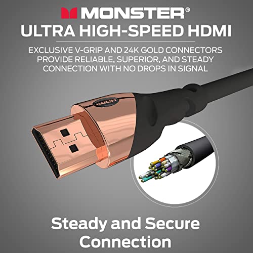 Чудовиште HDMI 4K HDMI Ултра Брз Розово Злато 2.1 Кабел – 21 Gbps, 4K на 60Hz За Супериорен Квалитет На Видео И Звук-HDMI Кабли ЗА PS5, Apple