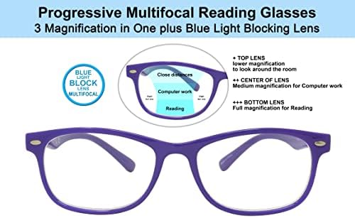 Верона Љубов Марс Мултифокални Очила За Блокирање На Сина Светлина, Прогресивни Очила За Читање Компјутер