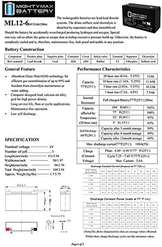 6V 12ah F2 Компатибилна Батерија ЗА APC SmartUPS PS250, PS250i - 2 Пакет