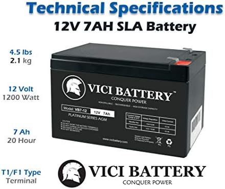 Компатибилна замена на Sigmastek SP12-7.5 од брендот на батеријата VICI