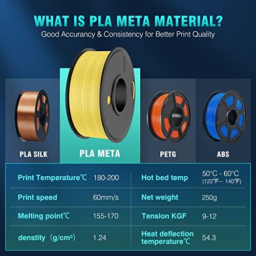 Sunlu 250g PLA мета -филамент 1,75мм пакет Sunlu S2 Filament Fener Bly, 0,25 kg spool, 8 ролни ， црна+бела+сива+сина+зелена+црвена+розова+жолта