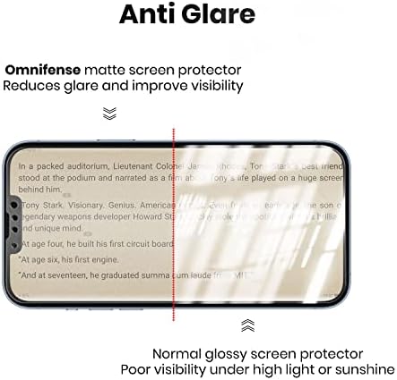 Омнифенсе Мат Приватност Пластичен Заштитник На Екранот Дизајниран За iPhone 13 Pro Max 2 Пакет + Заштитник На објективот На Камерата