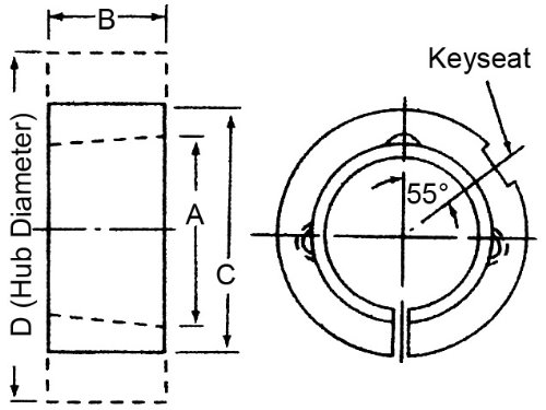 Ametric® TBA 2525B-S-BSW метрички прстен за метрички адаптер за 2525 британски теми за грмушки за грмушка за грмушка, дебелина од 2-1/2