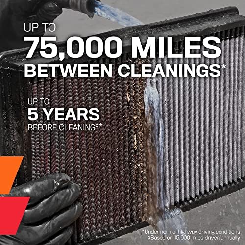 K&N Filter Air Filter: Повторно употреблив, чисти на секои 75,000 милји, за перење, премија, филтер за воздух за замена на автомобили: