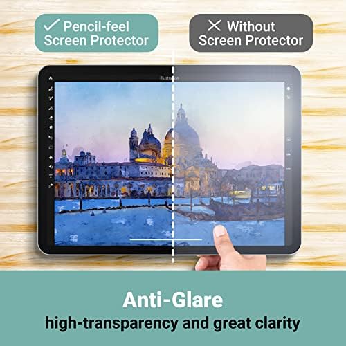 Elecom Pencil Feel Feel Precter Precater Понови модел, мазен тип, изработен во Јапонија, iPad Mini 6 Цртеж/Забелешка/анти-сјај,