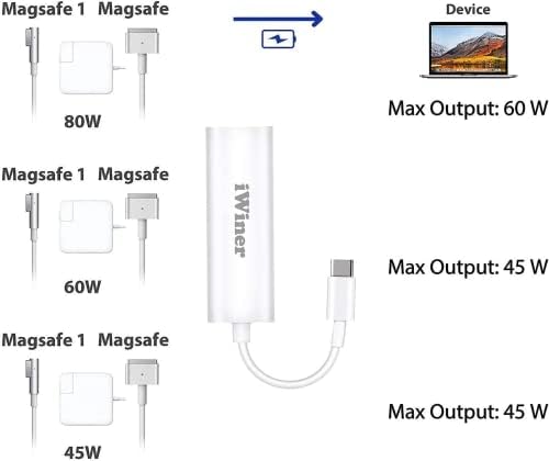 IWINER компатибилен за MAG-Safe to USB C адаптер, USB C до MAG-SAFE 1 & 2 адаптер за MacBook, MacBook Air и повеќе USB-C уреди…