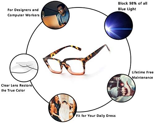 ЗУВГЕС Ретро Стил Сина Светлина Блокирање Очила За Читање Големи Рамки За Очила Големи Читачи На Компјутери Со Леќи