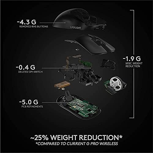 Logitech G Pro X Superlight Безжичен Гејмерски Глушец, Ултра Лесен, Сензор Hero 25K, 25.600 DPI, 5 Програмабилни Копчиња, Долг Век На