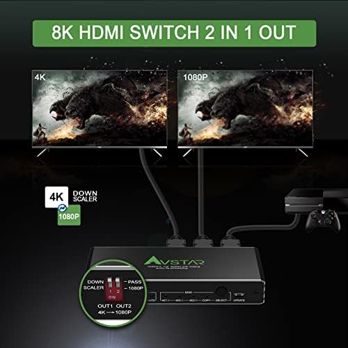 4K@60hz HDMI Сплитер со Аудио Екстрактор 1x2 4: 4: 4, HDMI 2.0 Сплитер 1 во 2 Од 18GBPS SPDIF/Оптички Аудио Излез. HDR, HDCP 2.2/2.3 Бајпас,