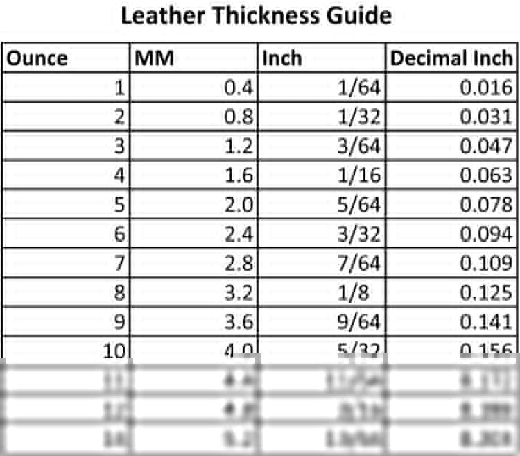 Bucketguy Horween Essex Leather панел, природни, повеќекратни големини и тегови