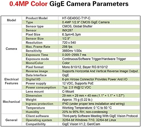 Hteng Vishi Gige Ethernet 0.4MP 1/2.9 Индустриска машина за бои Визија Глобален бленда C-Mouth Camera Sensor 720x540@298FPS