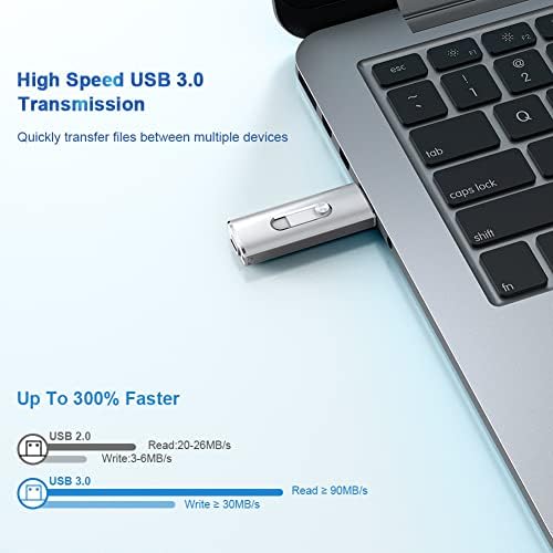 RAOYI 64GB USB Стик За Телефон, 3 ВО 1 USB 3.0 Тип C Флеш Диск Со Голема Брзина Фото Меморија Стап Надворешно Складирање Палецот
