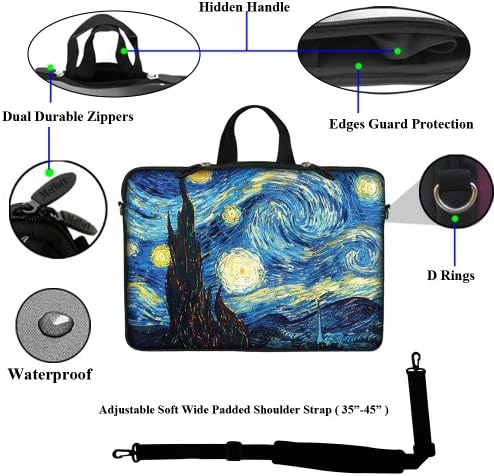 Meffort Inc 17 17.3 инчи Неопренови лаптоп торба за ракави за носење со скриена рачка и прилагодлива лента за рамо - црна шема на