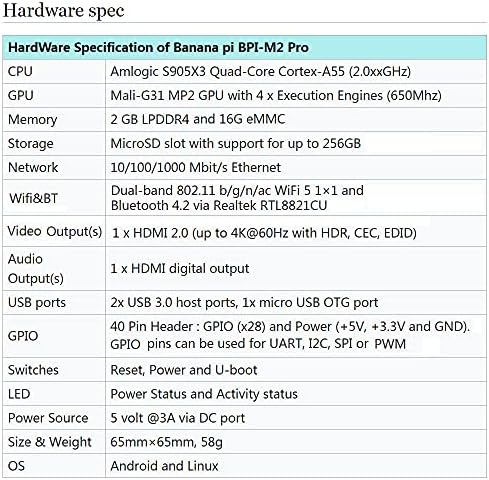 Банана Пи BPI-M2 Pro Amlogic S905X3 Единствена табла компјутер за IoT Smart Home Control Gatewa и NAS сервер